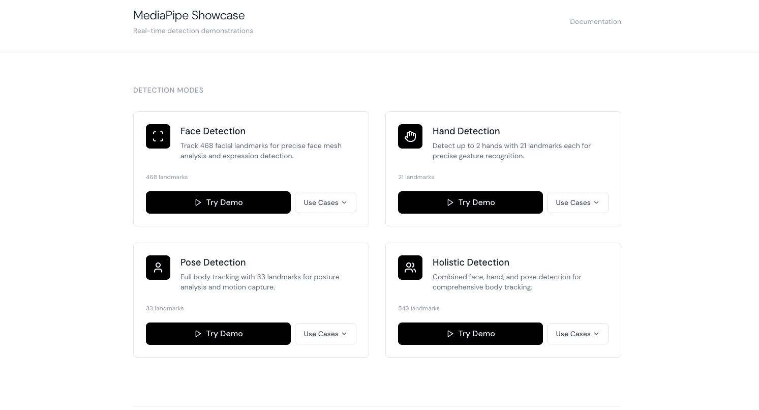 MediaPipe showcase dashboard showing cards for face, hand, pose, and holistic detection modes with demo buttons.
