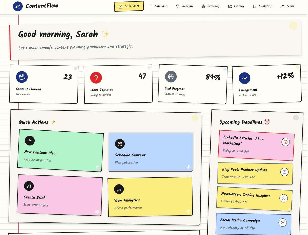 ContentFlow dashboard showing content metrics, quick action buttons, and a list of upcoming deadlines.