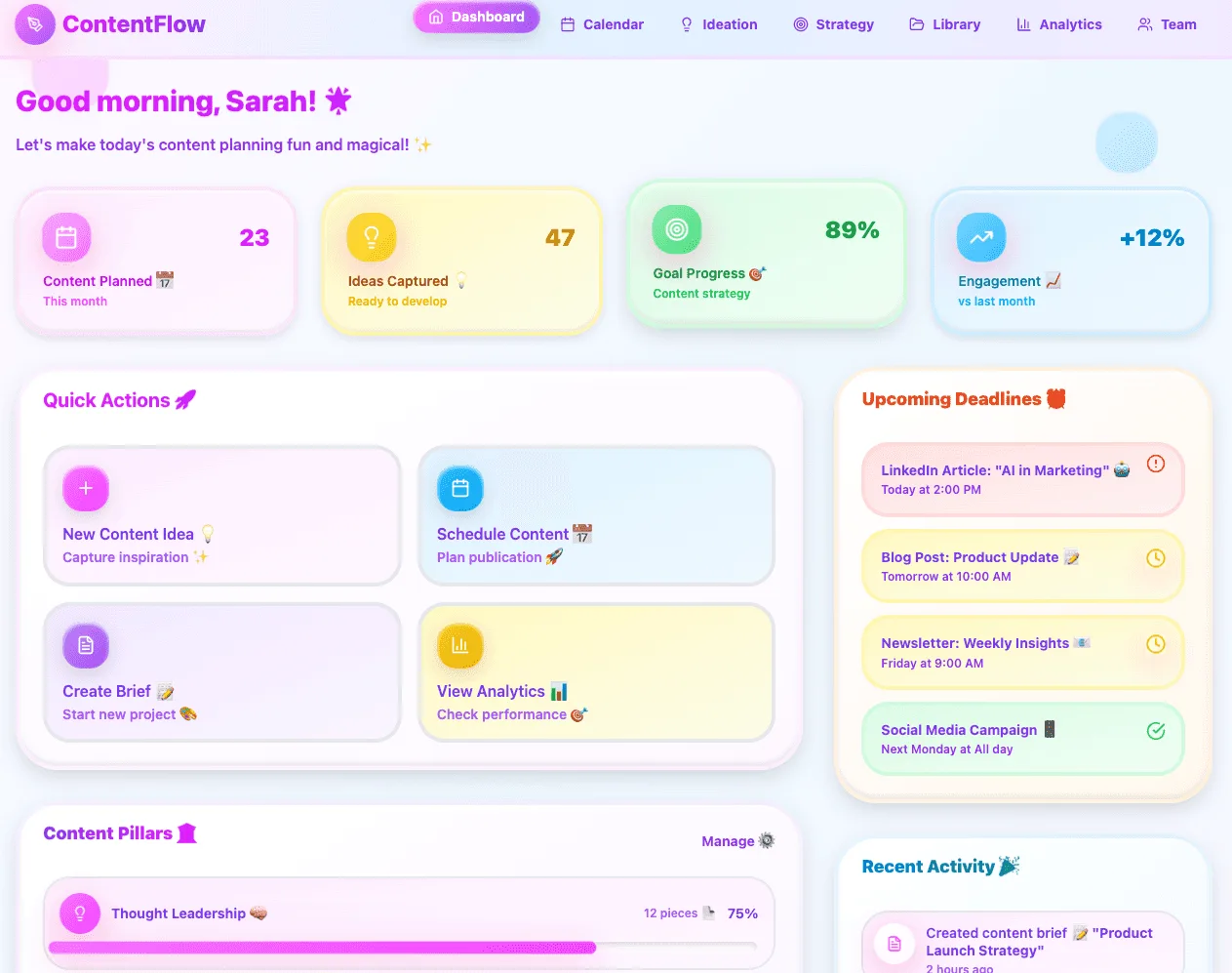 ContentFlow dashboard showing content planning metrics, quick action buttons, upcoming deadlines, and recent activity.