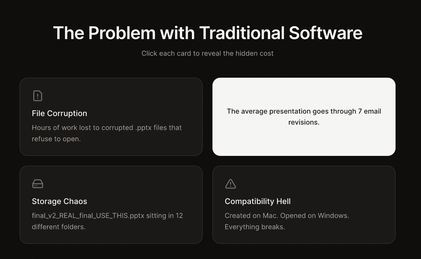 Interactive cards highlighting common software frustrations like file corruption, storage chaos, and compatibility issues.