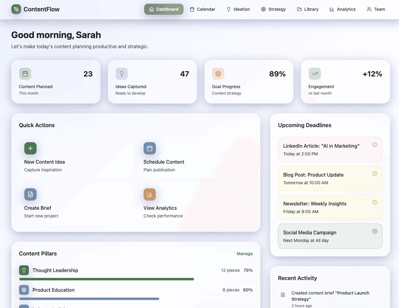 Dashboard interface for ContentFlow showing content metrics, quick actions, upcoming deadlines, and content pillars.