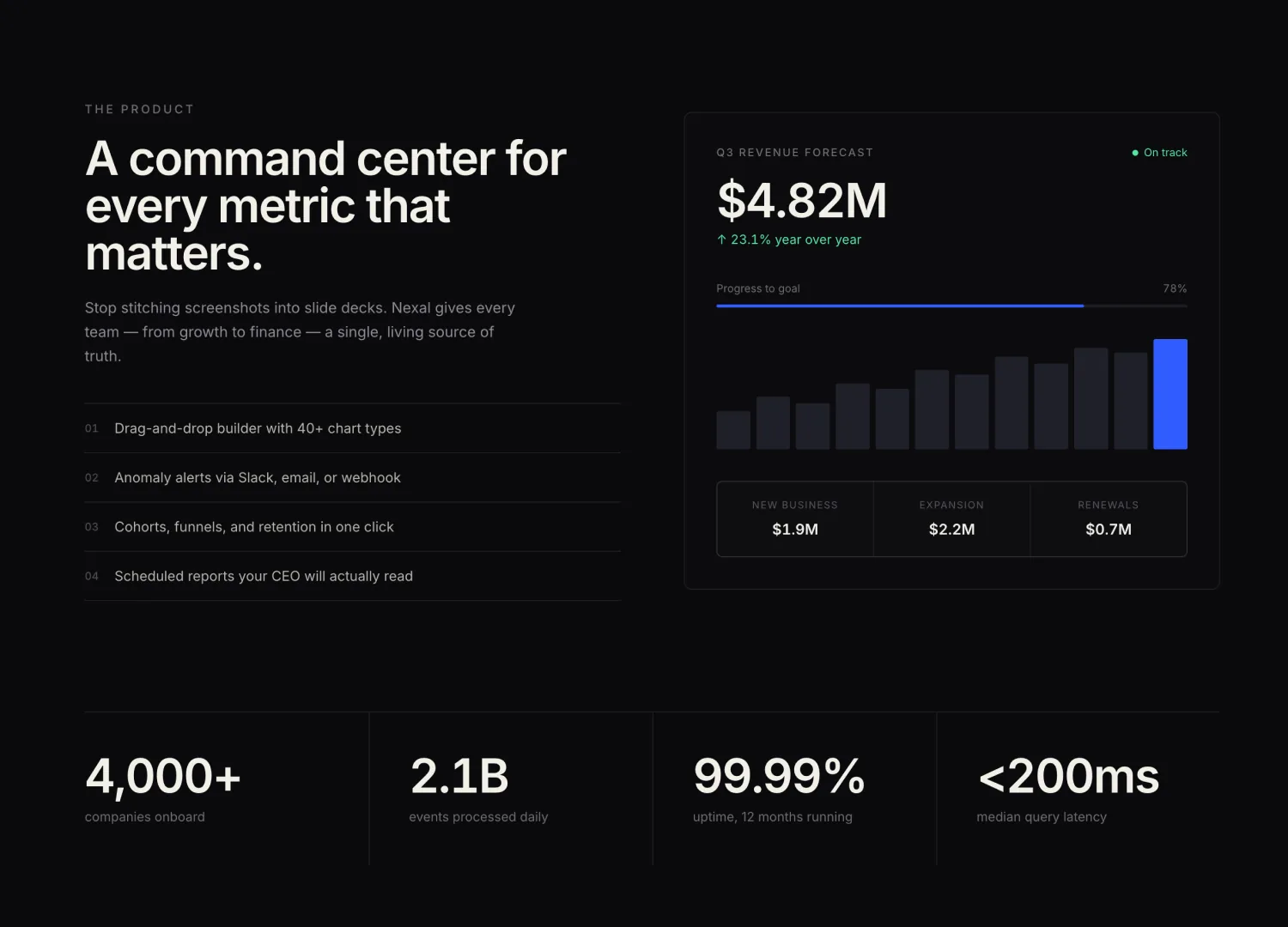 SaaS Landing template — screen 2